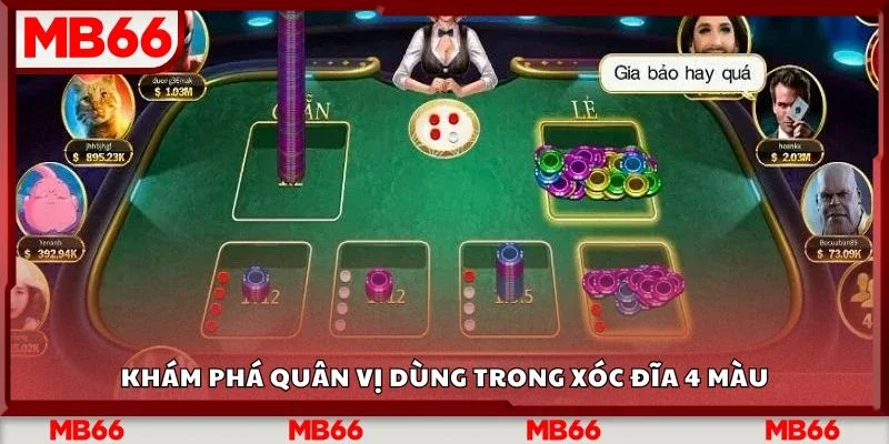 Khám phá quân vị dùng trong xóc đĩa 4 màu