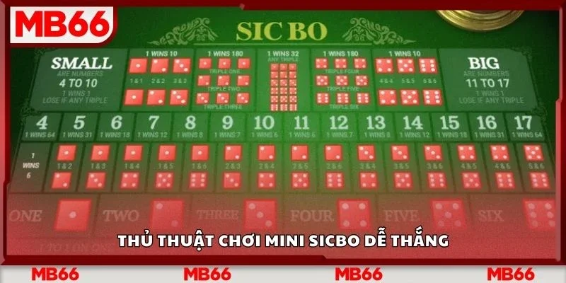 Thủ thuật chơi mini sicbo dễ thắng